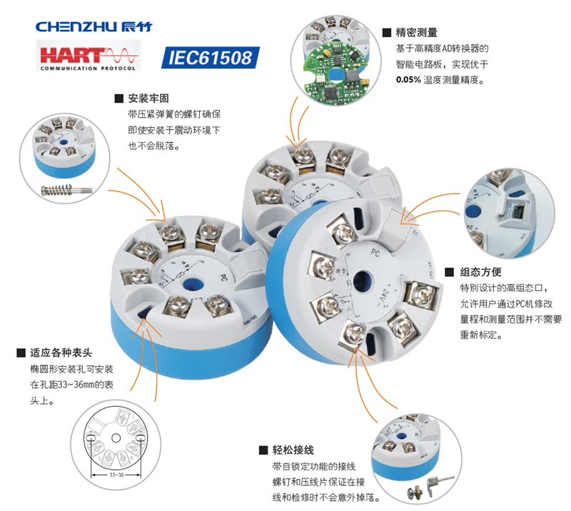 CZ _副本.jpg 辰竹成为HART基金会成员并将推出全新CZ系列HART温度变送器